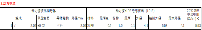 连续油管复合管缆技术-详情2.png